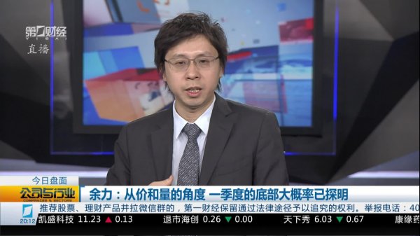 天弘优配 高寒歌：近期仓位和操作方向指引参考