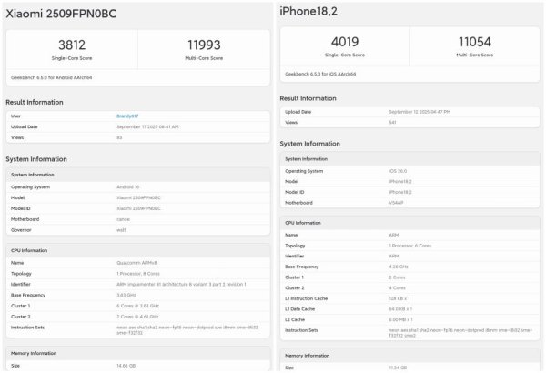 粤友配资 小米17系列再次被确认：性能跑分已出炉，NAS也在路上了